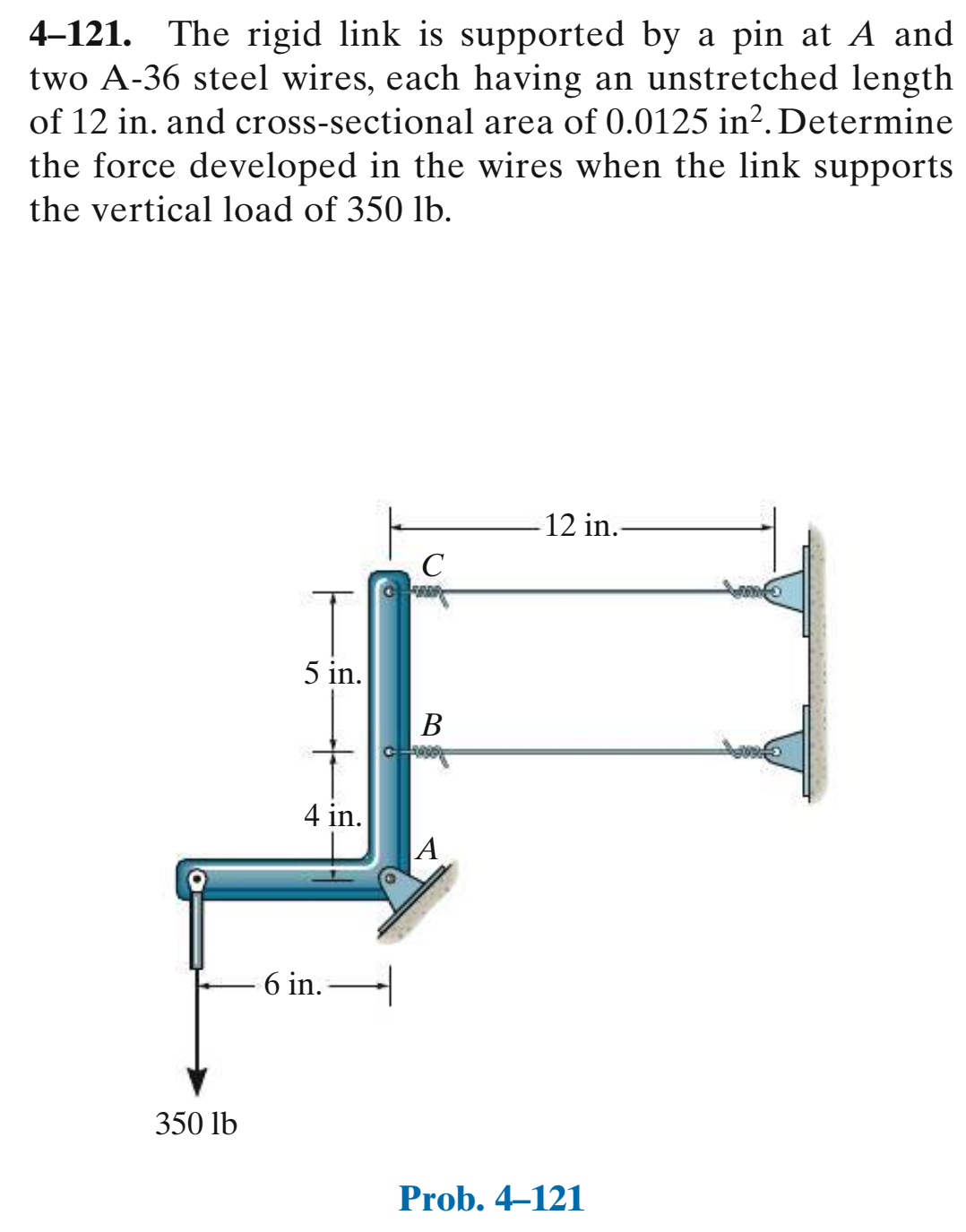 Rigid link supported by a pin at A and two horizontal A-36 steel wires at points B and C, subjected to a 350-lb downward load